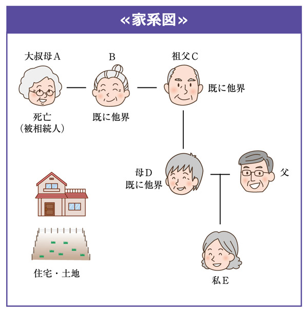 oooba Meaning In Japanese - Mazii