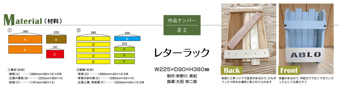 Diy Style With カインズ 2 コラム 住宅情報紙 週刊かふう 新報リビングニュース かふうweb