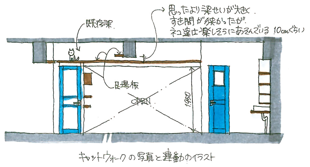 かしこいリノベ ♯1