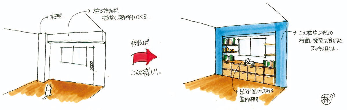 かしこいリノベ ♯1