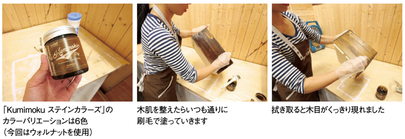 Diy Style With カインズ 5 Diy ライフスタイル 住宅情報紙 週刊かふう 新報リビングニュース かふうweb