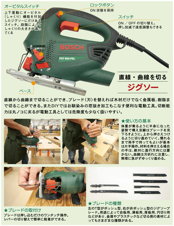 Diy Style With カインズ 6 Diy ライフスタイル 住宅情報紙 週刊かふう 新報リビングニュース かふうweb