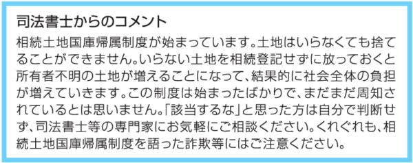 新着 不動産相続Q&A File.29　「相続土地国庫帰属制度」について