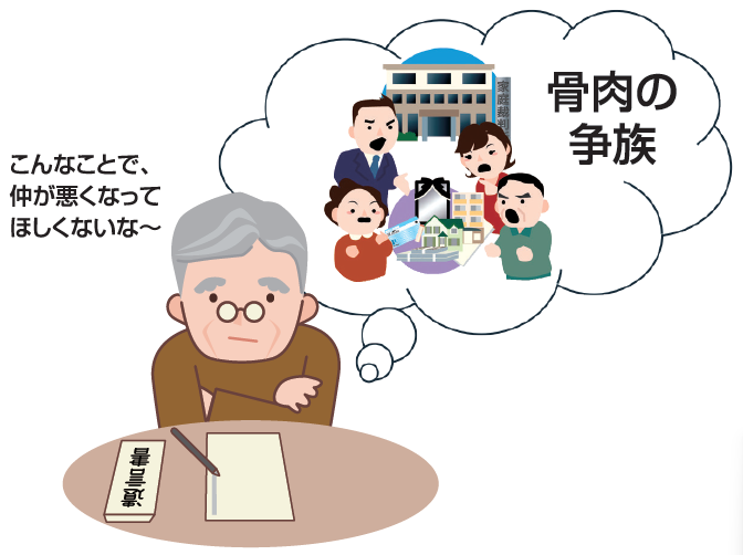 新着 不動産相続Q&A File.30　元気なうちの「相続対策」について