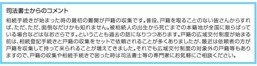 新着 不動産相続Q&A File.32　「戸籍の収集」について