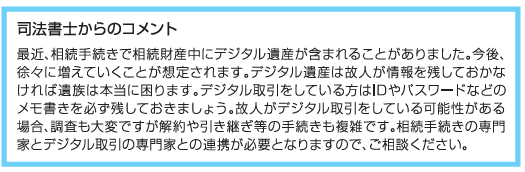 新着 不動産相続Q&A File.33　「デジタル遺産の相続」について