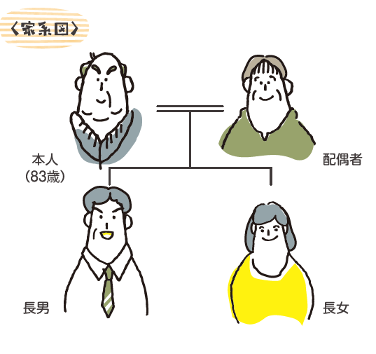 稲嶺さんの相続・終活知恵袋　vol.1認知症リスクと「その時」に備える知恵