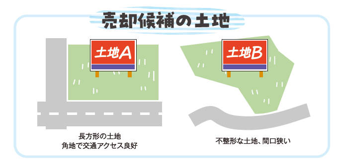 稲嶺さんの失敗談から学ぶ相続対策　Vol.２「相続税の納税資金不足がもたらした後悔」