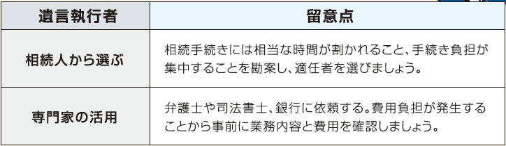 稲嶺さんの失敗談から学ぶ相続対策　Vol. 11「子どもが一人でも遺言書は必要？」