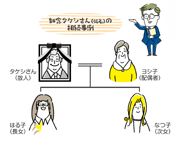 稲嶺さんの相続・終活知恵袋　Vol.3　遺言がないと、節税もできない!?