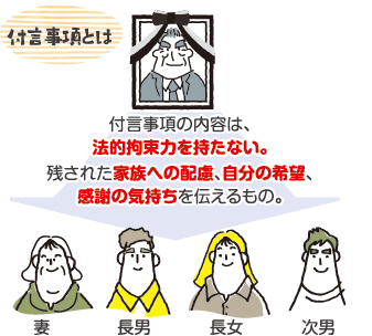 アールーさんの相続・終活知恵袋　Vol.４ 心に残る遺言書
