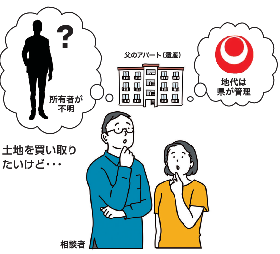 基礎からわかる相続Q&A SEASON4　File.８　「所有者不明土地」について