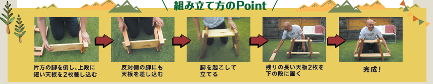 寿ちょっぴりDIY  ＃5 キャンプや夏休みに大活躍！ 「板を挟むだけ」の組み立て式シェルフ