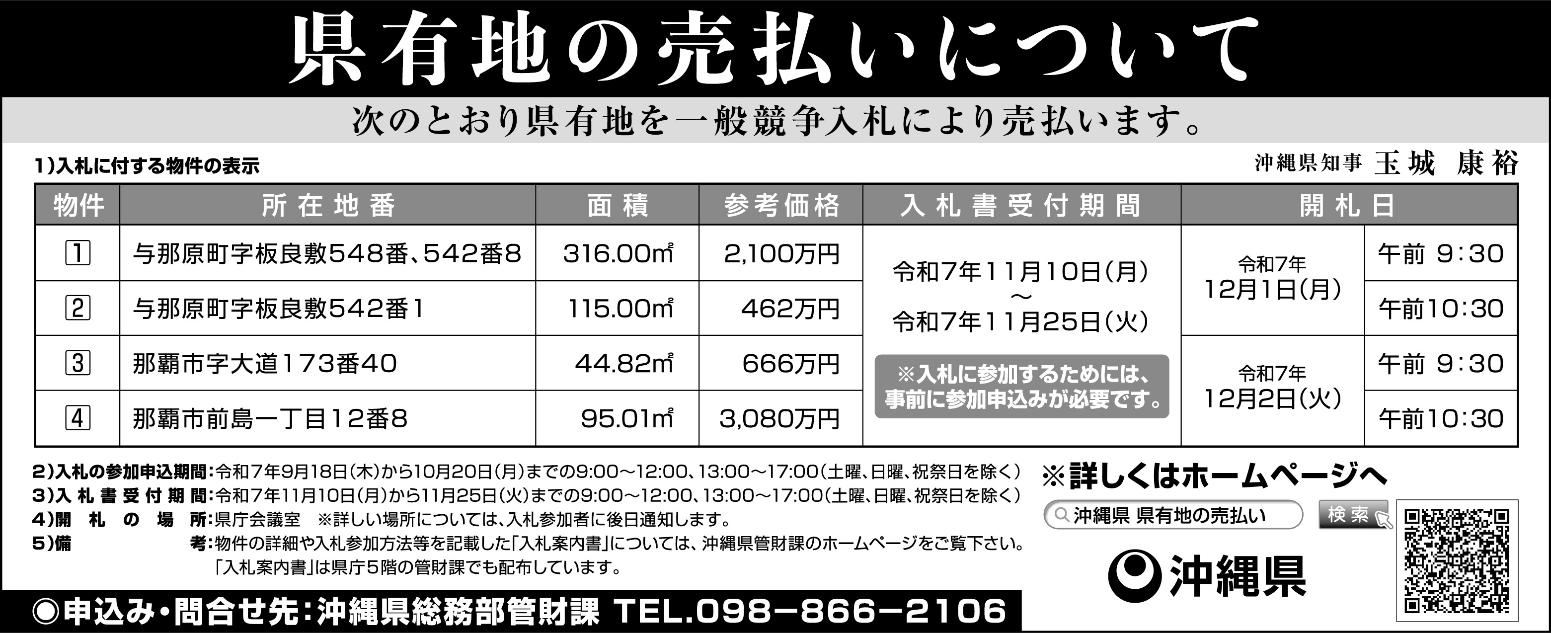 県有地の売払いについて