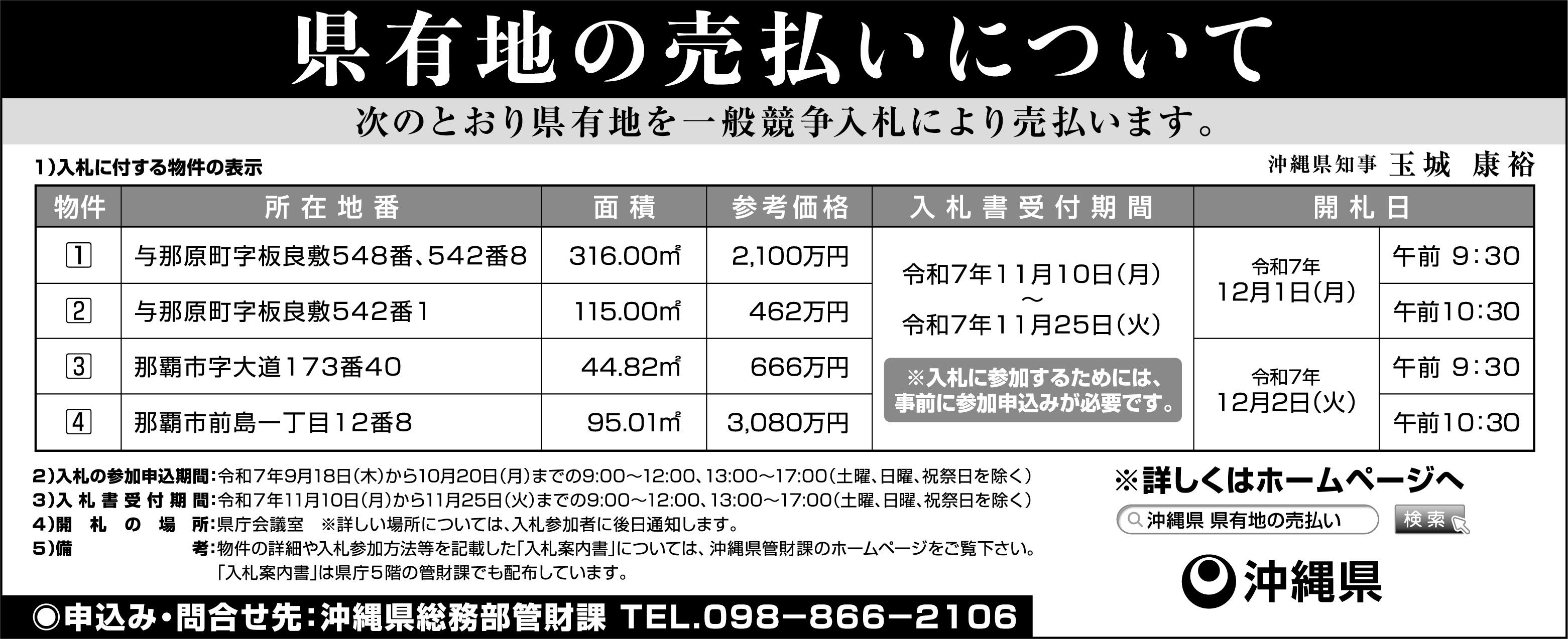 県有地の売払いについて