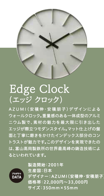 ロングセラーズ by module　＃4　どれを選ぶ？ ウォールクロックあれこれ
