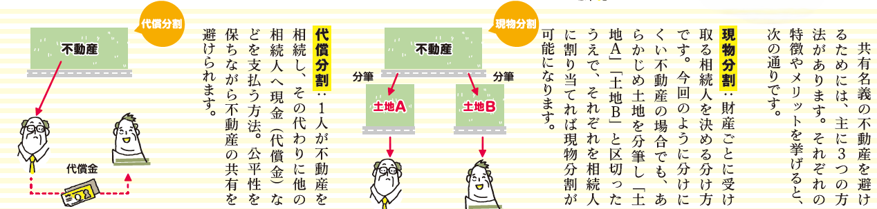 稲嶺さんの相続・終活知恵袋　Vol.５　不動産の分け方について