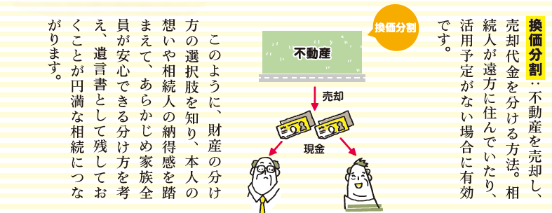 稲嶺さんの相続・終活知恵袋　Vol.５　不動産の分け方について