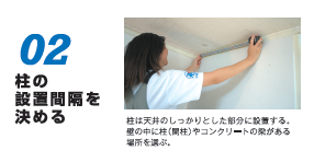 寿ちょっぴりDIY  ＃6 賃貸でもOK！ ２×４材とアジャスターで作る壁面収納