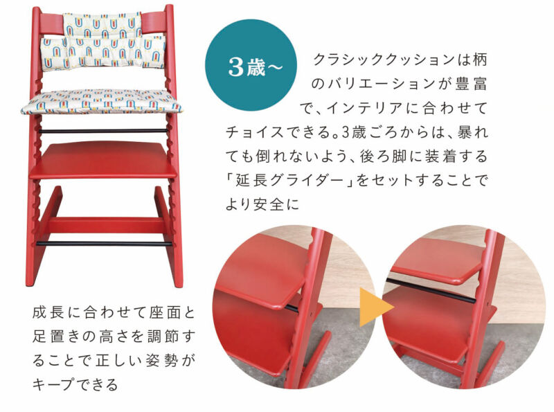 ロングセラーズ by module ＃6　50年にわたり世界で愛されるベビーチェア