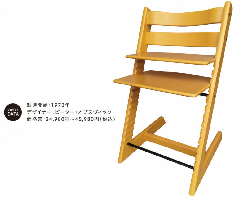 ロングセラーズ by module #6 50年にわたり世界で愛されるベビーチェア