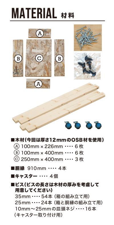 寿ちょっぴりDIY  ＃7 使い方自由自在！ キャスター付き３段収納ワゴン