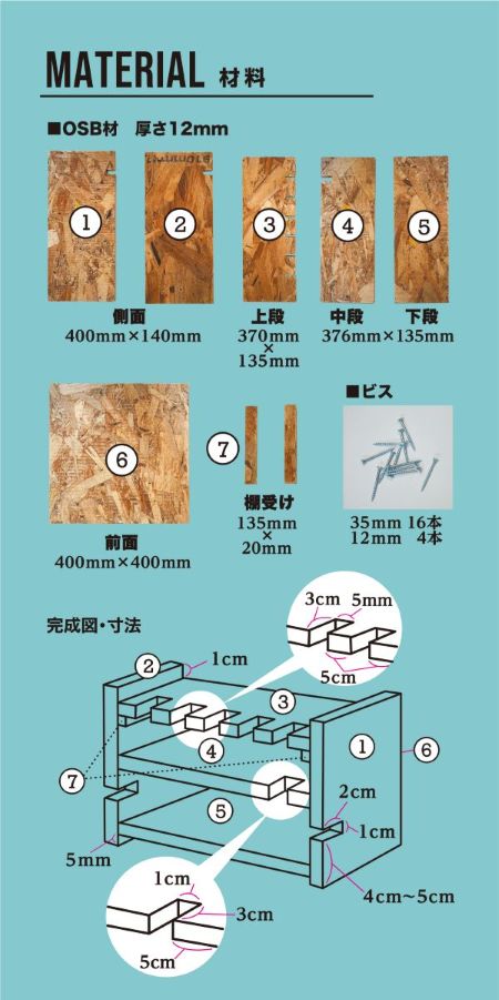 寿ちょっぴりDIY  ＃8　ごちゃごちゃ配線がスッキリ！ ケーブル収納ボックス