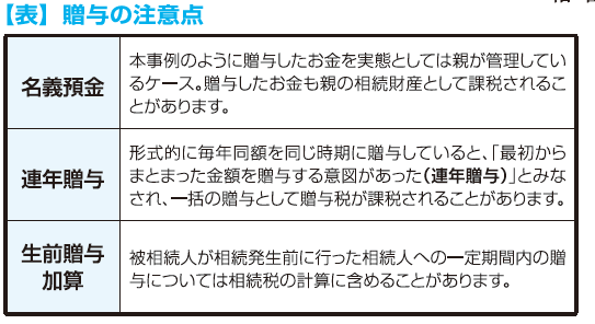 稲嶺さんの相続・終活知恵袋 Vol.7 現金贈与と「名義預金」の落とし穴
