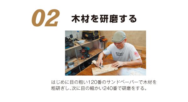 寿ちょっぴりDIY  ＃8　ごちゃごちゃ配線がスッキリ！ ケーブル収納ボックス