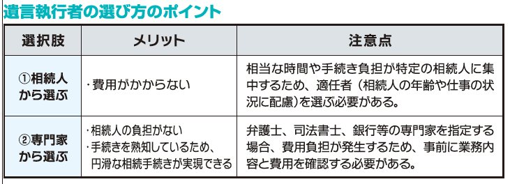 アール―さんの相続・終活知恵袋 Vol.8 「遺言執行者」の役割と仕組み