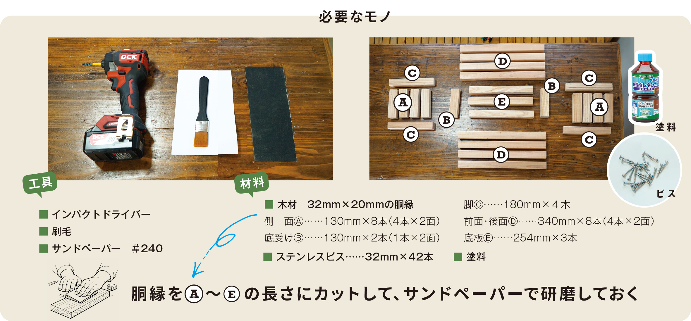寿ちょっぴりDIY #9 250円の木材で簡単にできる プランターカバーDIY