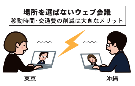 基礎からわかる相続Q&A SEASON5 File.2 遺産分割調停の管轄と遠方からの参加方法について