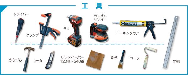 寿ちょっぴりDIY  #13　DIYで空間をアップデート 室内ドアリフォーム