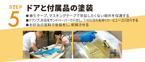 寿ちょっぴりDIY  #13　DIYで空間をアップデート 室内ドアリフォーム