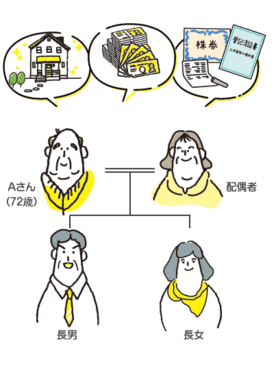 稲嶺さんの相続・終活知恵袋　Vol.13　「平均寿命」と「健康寿命」