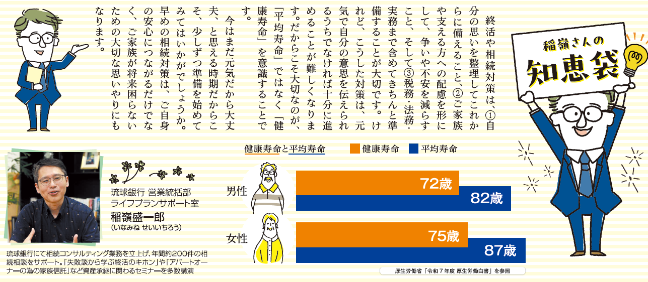 稲嶺さんの相続・終活知恵袋　Vol.13　「平均寿命」と「健康寿命」