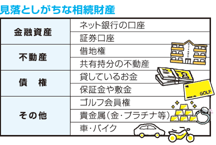 稲嶺さんの相続・終活知恵袋 Vol.14 思い立ったが吉日~相続準備の第一歩~