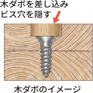 寿ちょっぴりDIY  #15　縦置き、横置き両方で使える マルチサイドテーブル