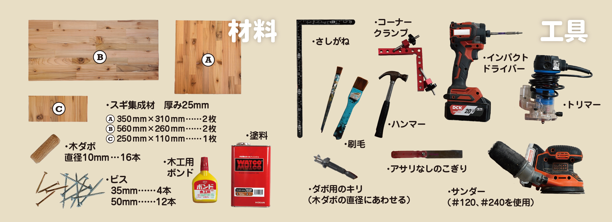 寿ちょっぴりDIY  #15　縦置き、横置き両方で使える マルチサイドテーブル
